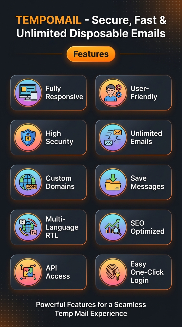 TempoMail 10 Core Features