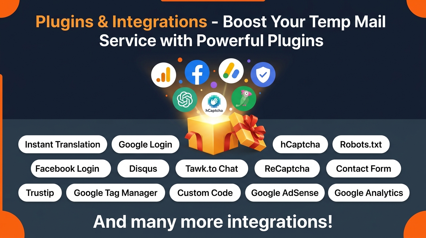 Plugins & Integrations Showcase