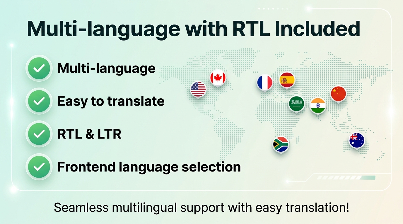 Multi-Language and RTL Support
