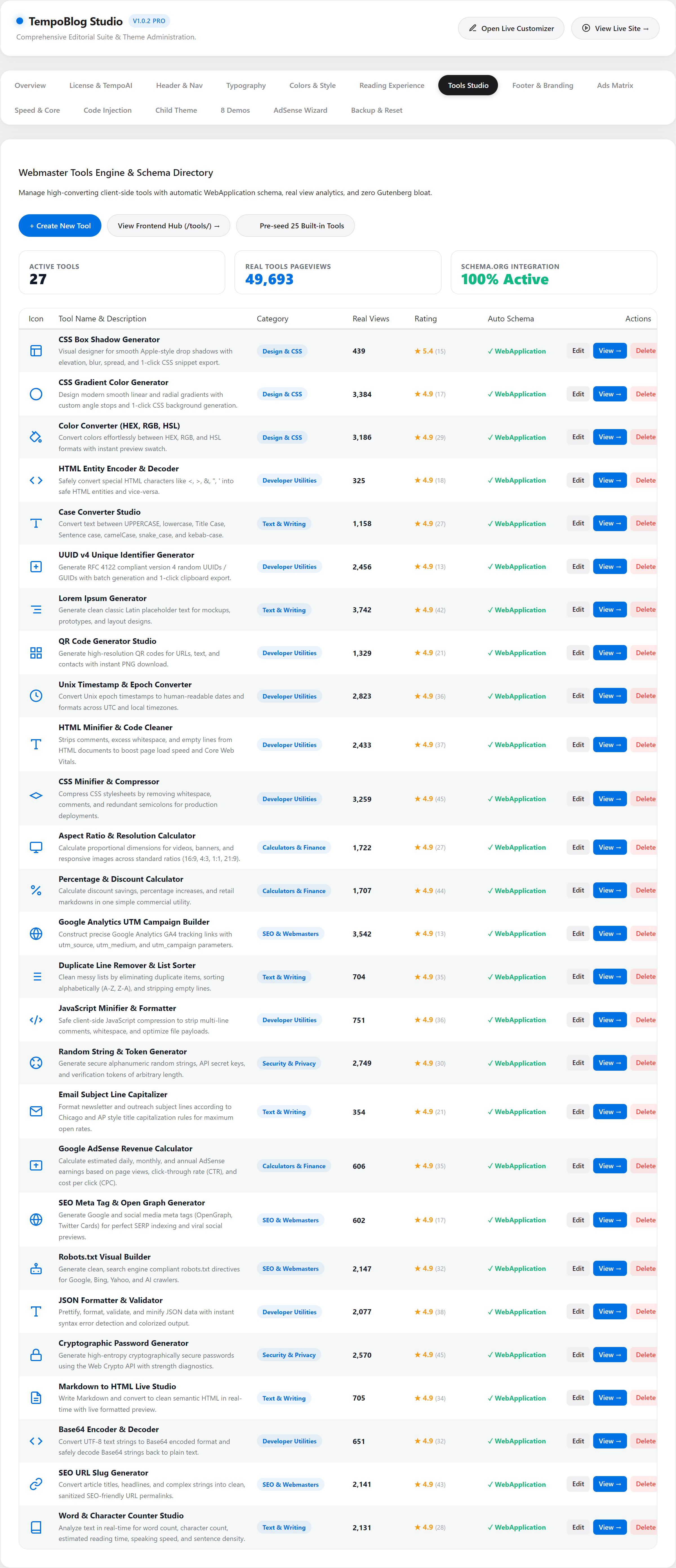 TempoBlog Webmaster Tools Studio Admin Management