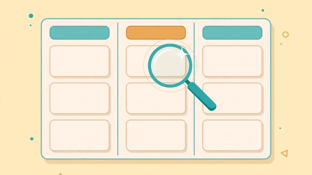 A tidy three-column kanban board with a magnifying glass, illustrating a small throwaway test project