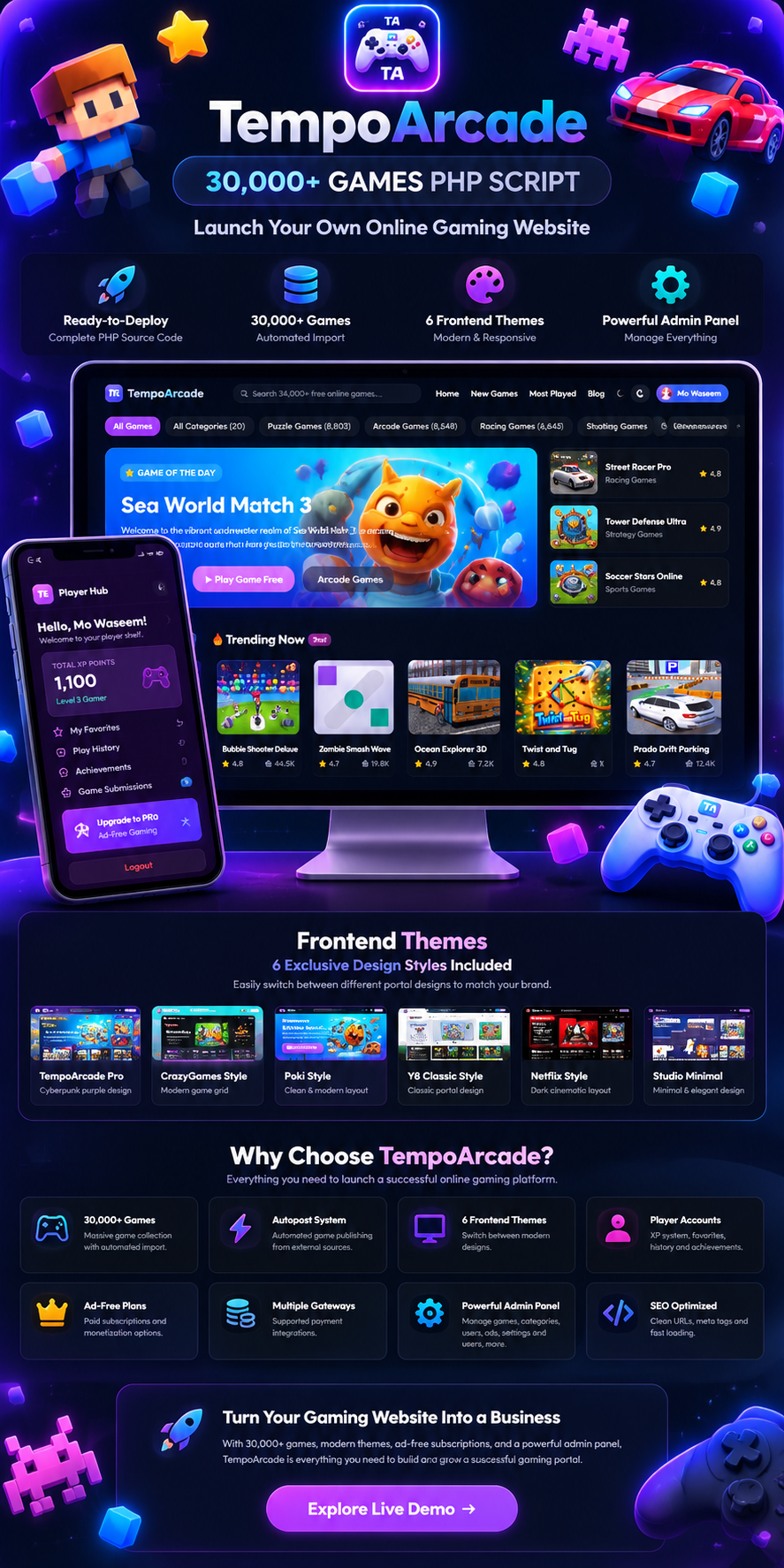 TempoArcade 30,000+ Games PHP Script