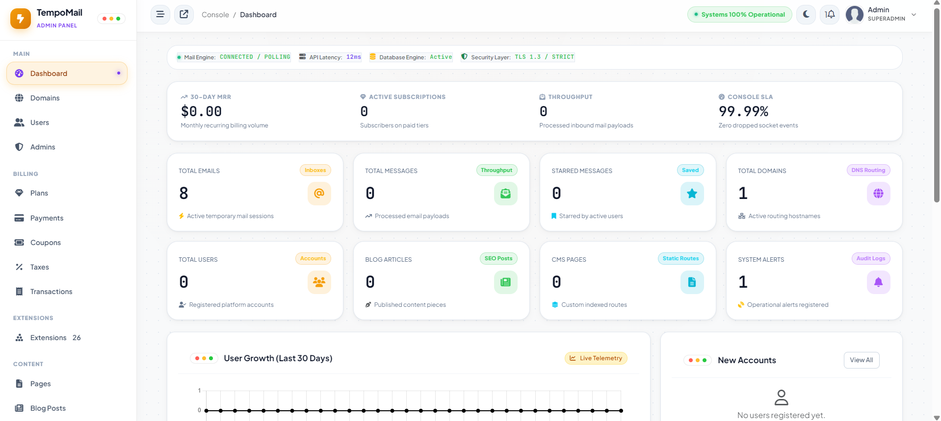 TempoMail - Disposable Temporary Email SaaS Platform (v1.0) — Interface Screenshot 3
