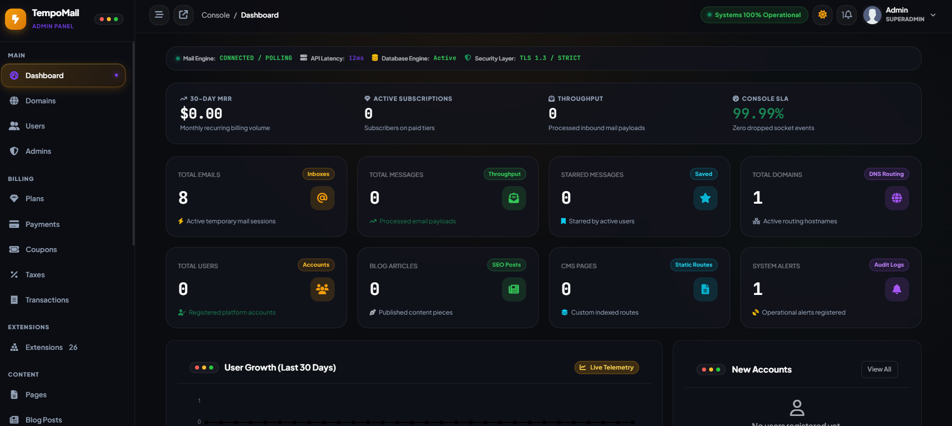 TempoMail - Disposable Temporary Email SaaS Platform (v1.0) — Interface Screenshot 4