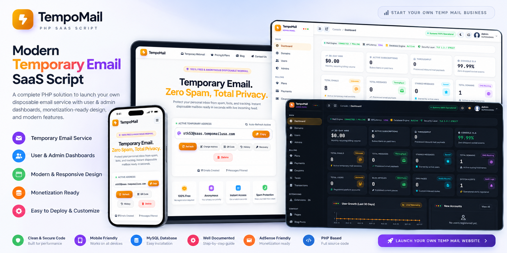 TempoMail - Disposable Temporary Email SaaS Platform (v1.0)
